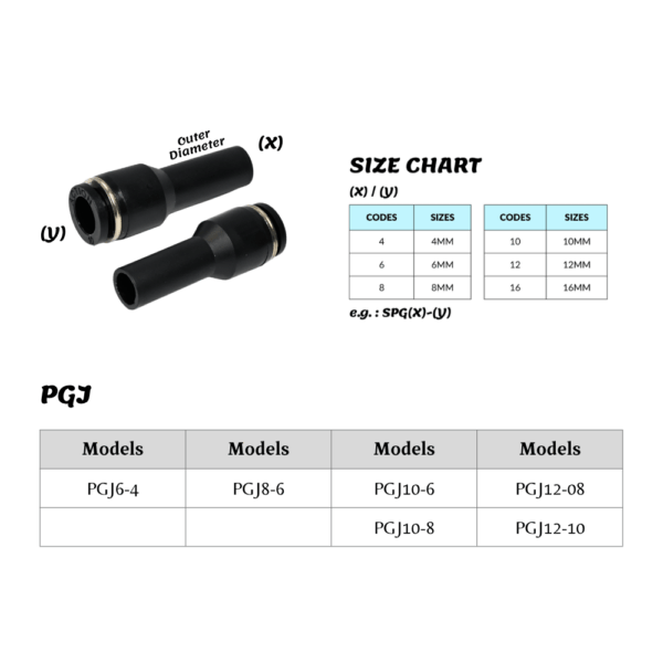 PGJ Push in Fitting - TS Harvest Hardware Pte Ltd