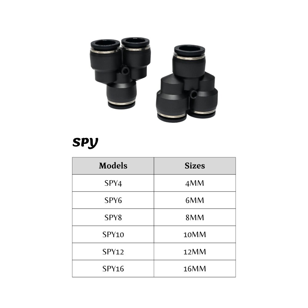 PU Fitting SPY INFO